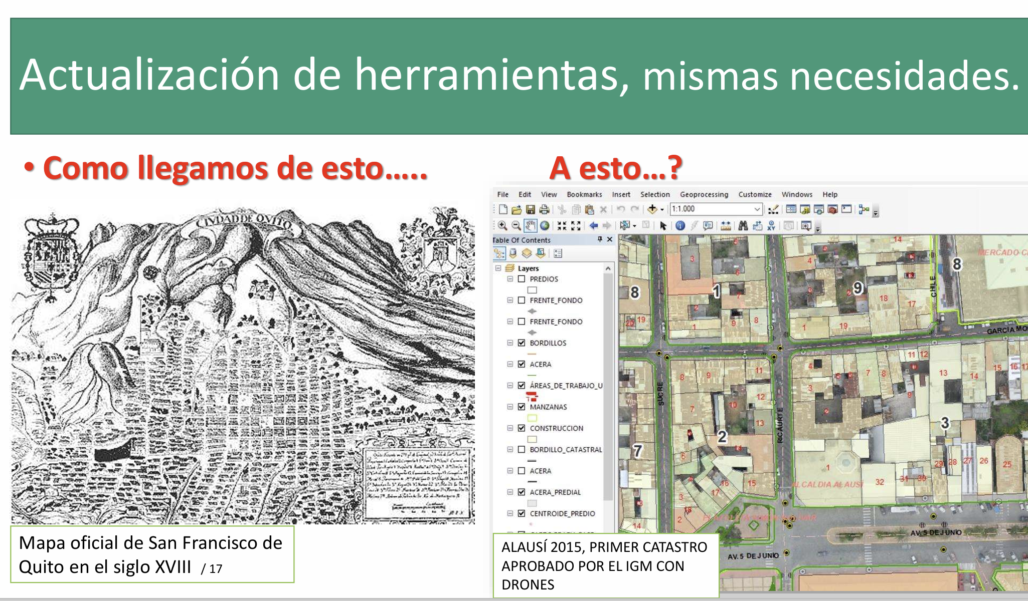 Capacitación Tendencias y Soluciones Geoespaciales 2024